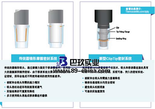 多道電動(dòng)移液器