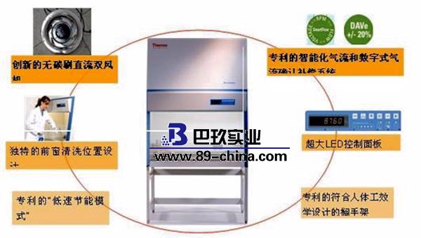 美國(guó)Thermo MSC-Advantage（1.8m）生物安全柜