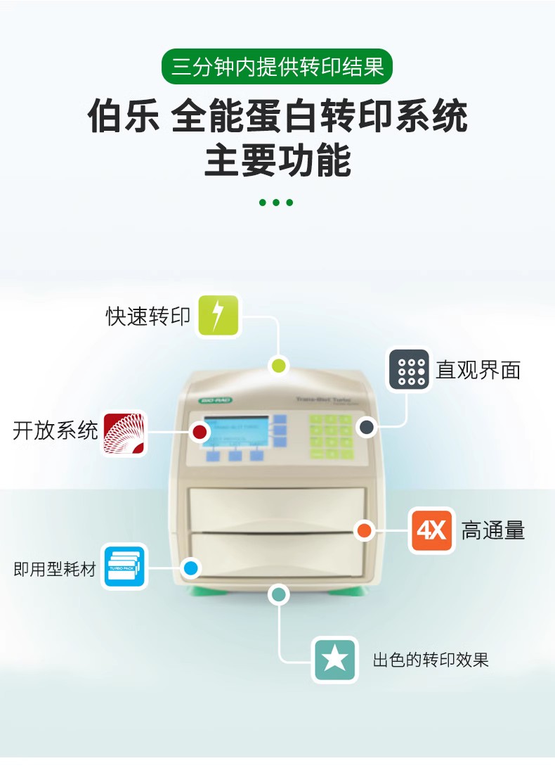 1704150蛋白轉印系統(tǒng)3