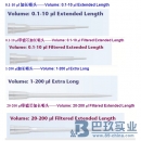 QSP高性?xún)r(jià)比加長(zhǎng)吸頭 0.1-200ul加長(zhǎng)吸頭